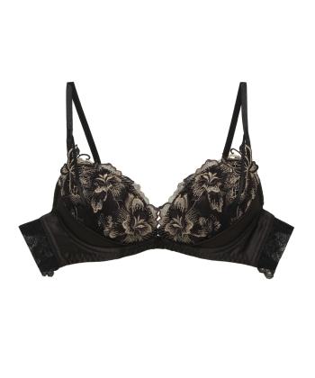 カレナ シンクアップ ブラ