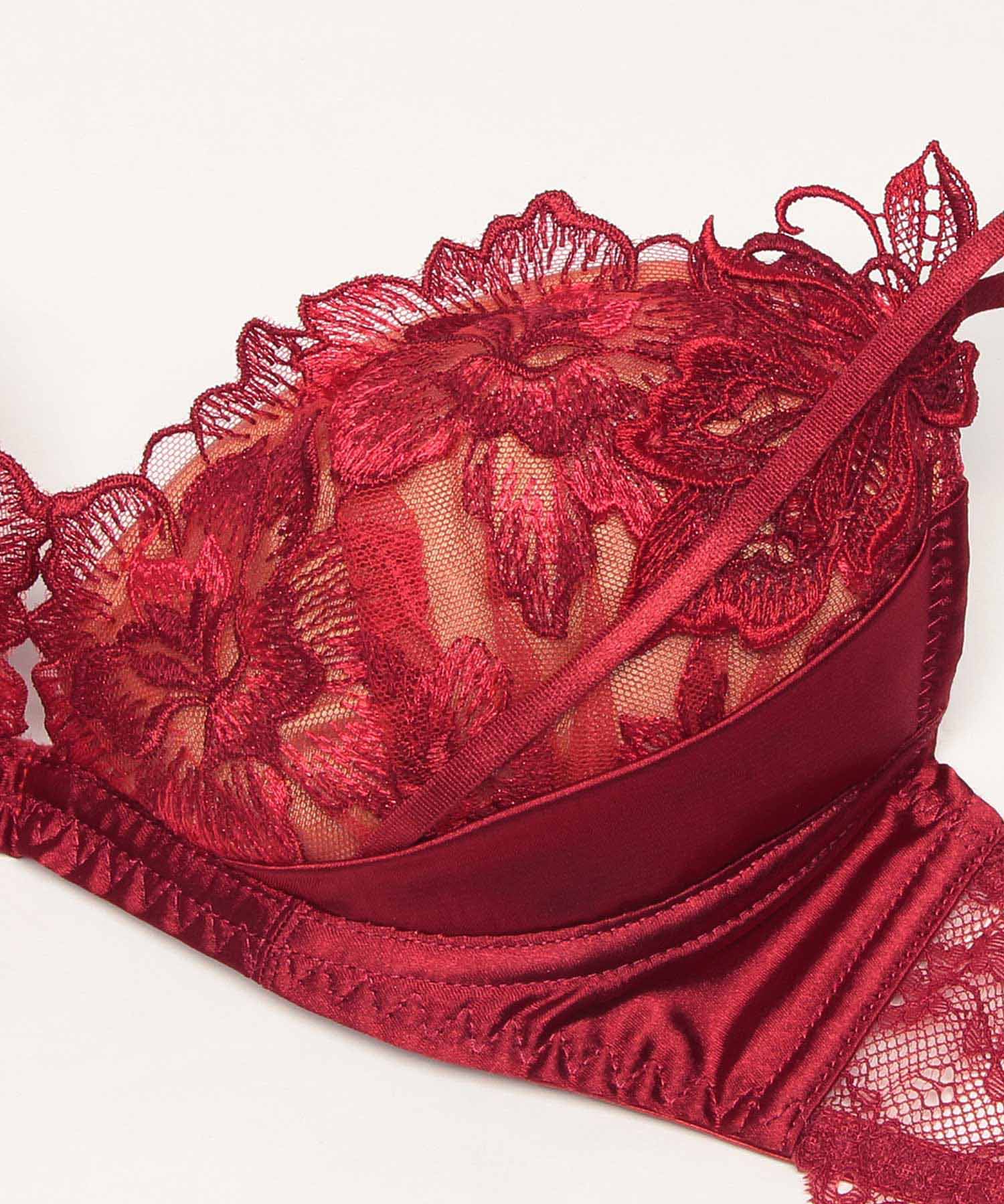 カレナ シンクアップ ブラ