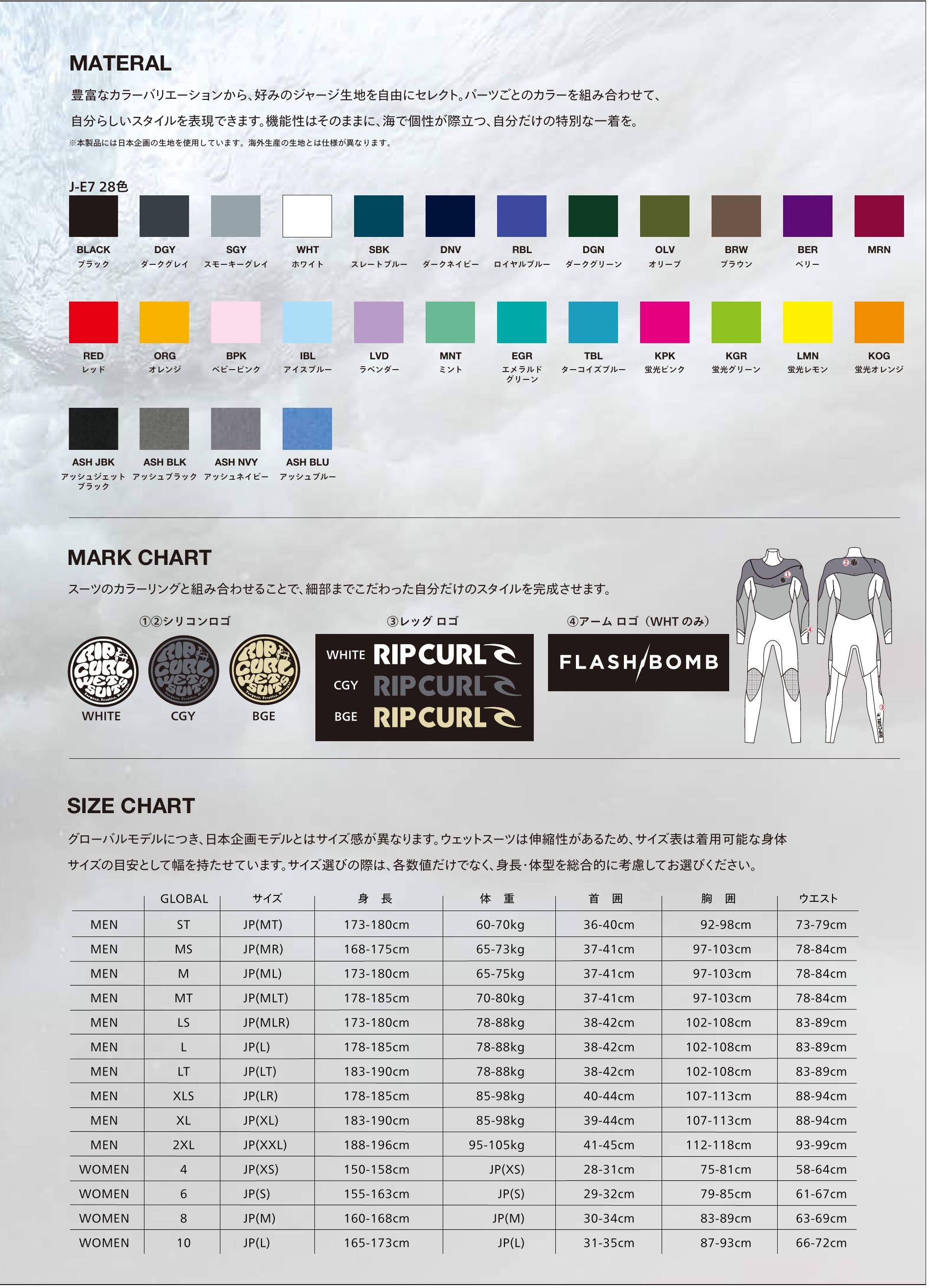 Rip Curl ウェットスーツ カスタムオーダー マテリアル サイズ情報